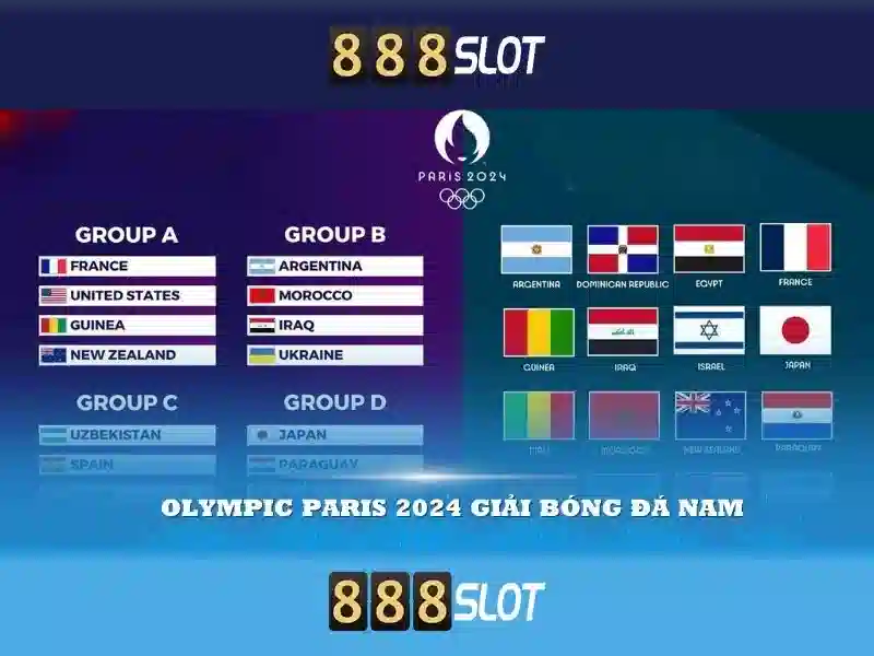 Tại sao chọn 888slot