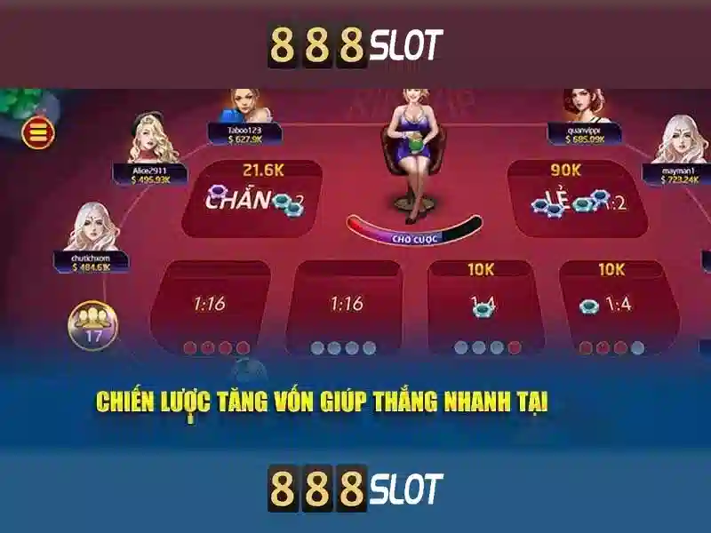 888slot 83 – Chủ đề và giá trị cốt lõi