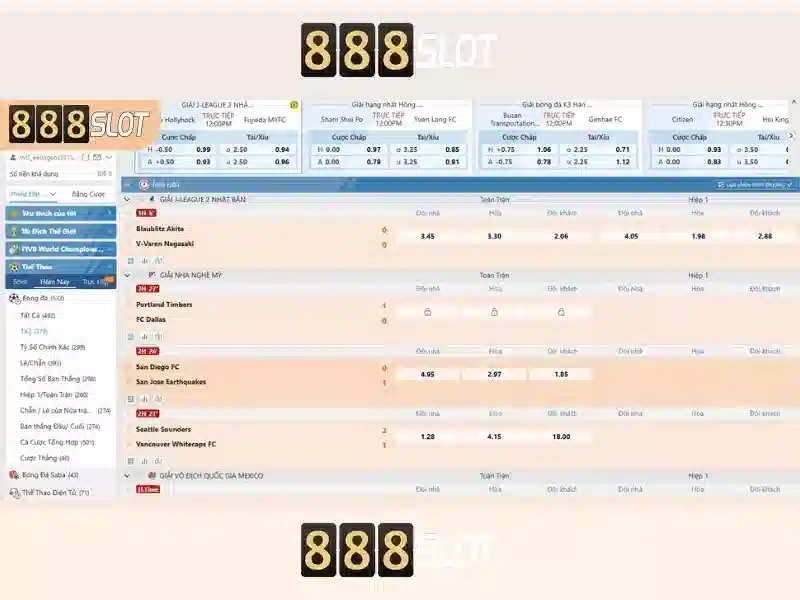 888slot: Gioi thieu ngan gon ve Nha cai danh bai online