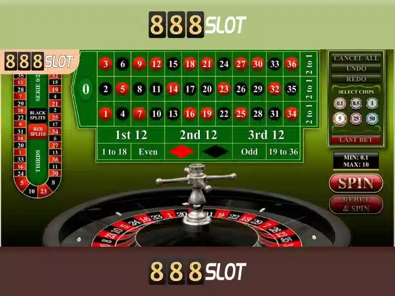 888slot - trải nghiệm slot trực tuyến hàng đầu tại thị trường hiện nay