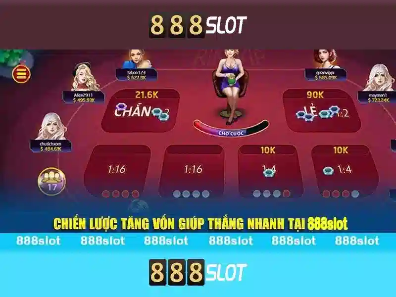 Giới thiệu về 888slot
