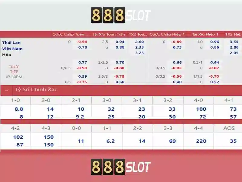 Tổng quan chủ đề và giá trị cốt lõi