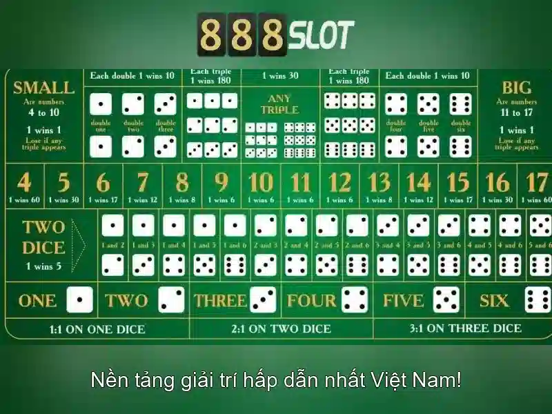 888slot - Nền tảng slot trực tuyến an toàn và đáng tin cậy