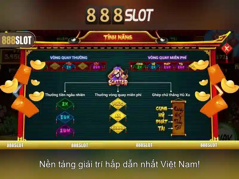 Trò chơi và trải nghiệm người dùng tại 888slot